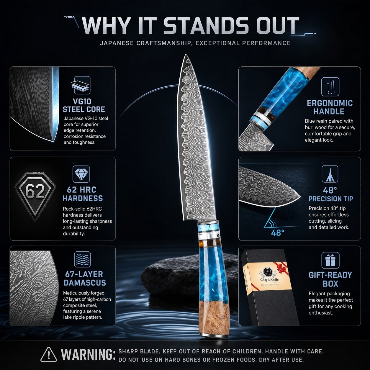 มีดเชฟญี่ปุ่นขนาด 8 นิ้ว เหล็ก - Japanese Knife บทวิจารณ์และราคา