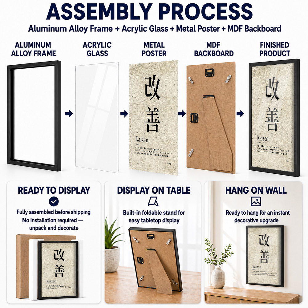โปสเตอร์โลหะกรอบรูปคำจำกัดความ - Japanese Tea บทวิจารณ์และราคา